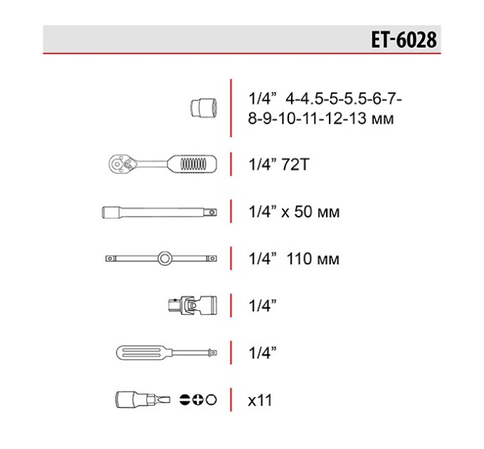 Набір інструментів 1/4", 28 од. (гол. 4-13 мм, біти 11 од.) INTERTOOL ET-6028