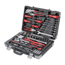 Набори інструментів