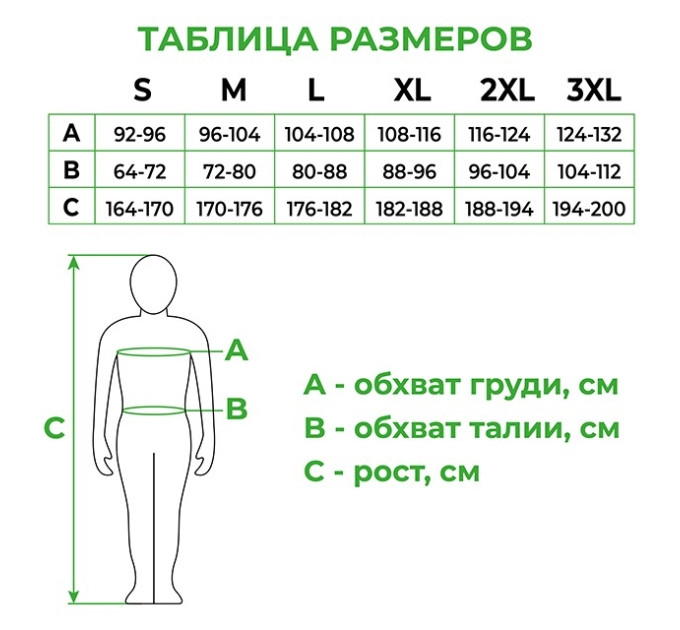 Куртка робоча 80% поліестер, 20% бавовна, щільність 260 г / м2, XXL INTERTOOL SP-3005