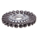 Щітки для УШМ