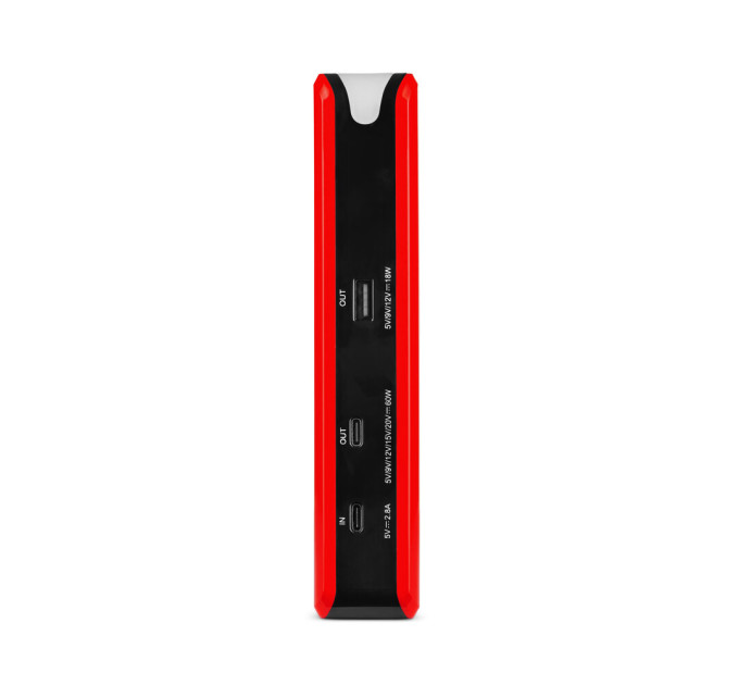 Зарядно-пусковий пристрій (Powerbank) Telwin Drive 1750XC (12В) 829574