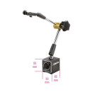 Измерители длины, угла, расстояния