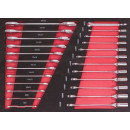 Ложементы для инструмента