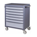 Тележки для инструмента