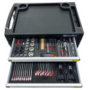 Тележки с инструментом