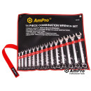 Наборы накидных ключей